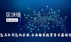 钱包与冷钱包的区别：全