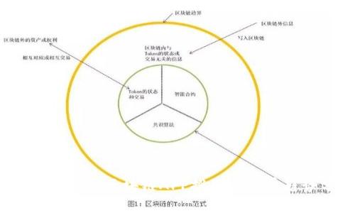 2023年国内区块链APP推荐与发展趋势分析