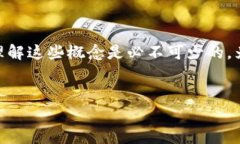 这个问题非常重要，关于