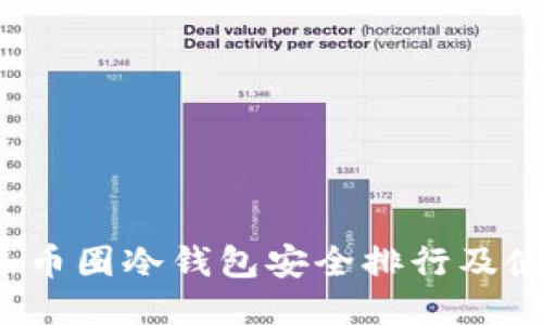 2023年币圈冷钱包安全排行及使用指南