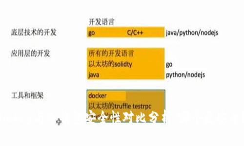imkey与冷钱包安全性对比分析：哪个更安全？