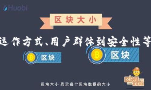 在这篇文章中，我们将深入探讨“冷钱包装B软件”，从其定义、运作方式、用户群体到安全性等方面进行全面分析，尽可能为大众读者提供易于理解的内容。

什么是冷钱包装B软件？全方位解析其功能与安全性