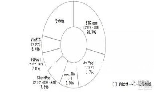 2023年最靠谱的U冷钱包推荐，保护你的数字资产安全
