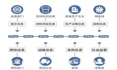 冷钱包平台是否能看到用