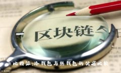 比特派：冷钱包与热钱包