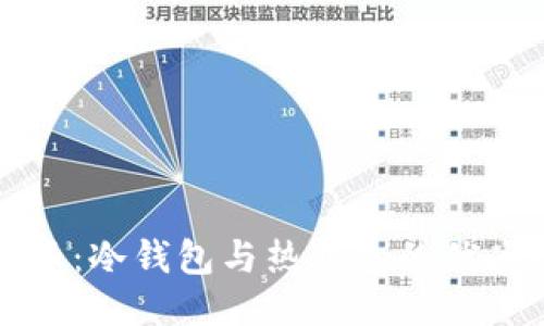 比特派：冷钱包与热钱包的优劣比较