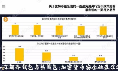 
深入了解冷钱包与热钱包：加密货币安全的最佳选择
