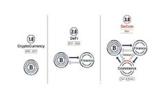 全面解析OKCoin平台：加密货币交易的最佳选择