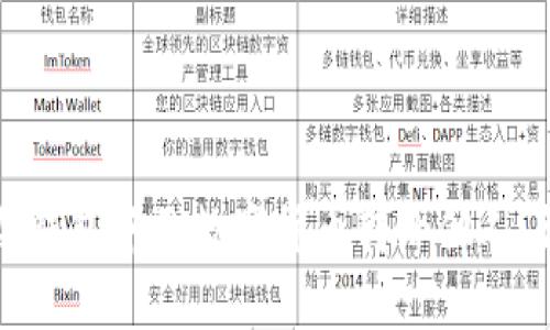 如何将冷钱包中的数字货币转给他人：详细指南