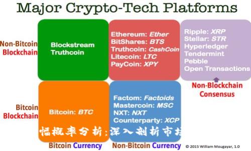 加密货币涨跌幅概率分析：深入剖析市场波动的规律与趋势