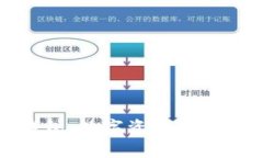 去中心化的冷钱包：数字资产安全存储的理想选